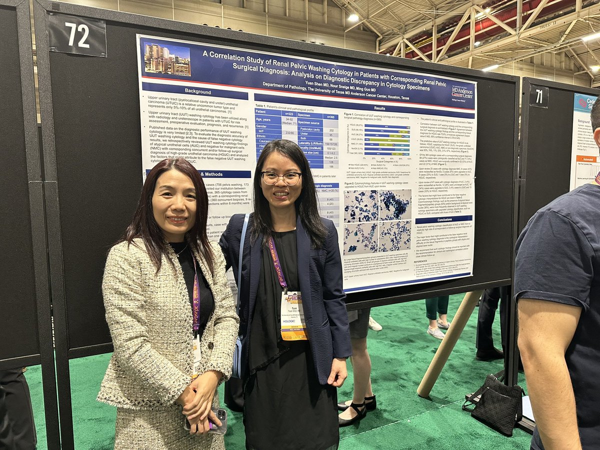 Sinchita Roy MD PhD (@sinchita_roy) on Twitter photo So proud of all the <a href="/MDAndersonNews/">MD Anderson Cancer Center</a> #CytoPath #cytology fellows presenting their research <a href="/TheUSCAP/">USCAP</a> <a href="/john_diks/">John Diks</a> <a href="/DonthiDeepak/">Deepak</a> <a href="/YuanShen2018/">Yuan Shen, MD</a> <a href="/sakshis47885611/">Fnu Sakshi/Sakshi Gupta</a> <a href="/Jenny_QiongGan/">Qiong Gan, MD, PHD</a> #USCAP2023 So proud of all the <a href="/MDAndersonNews/">MD Anderson Cancer Center</a> #CytoPath #cytology fellows presenting their research <a href="/TheUSCAP/">USCAP</a> <a href="/john_diks/">John Diks</a> <a href="/DonthiDeepak/">Deepak</a> <a href="/YuanShen2018/">Yuan Shen, MD</a> <a href="/sakshis47885611/">Fnu Sakshi/Sakshi Gupta</a> <a href="/Jenny_QiongGan/">Qiong Gan, MD, PHD</a> #USCAP2023
