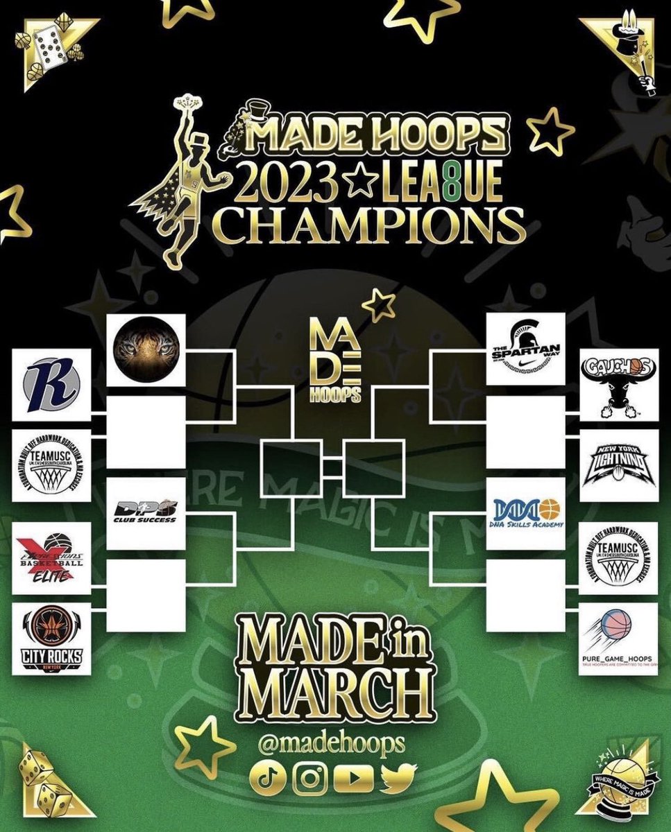 DPS_BASKETBALL's tweet photo. Championship Weekend - Proud of the teams working all winter long to achieve their spot to be Made in March @madehoops #GoTime #JustWork #leaveitonthefloor #DPSTFF https://t.co/uyXkSEoPXT