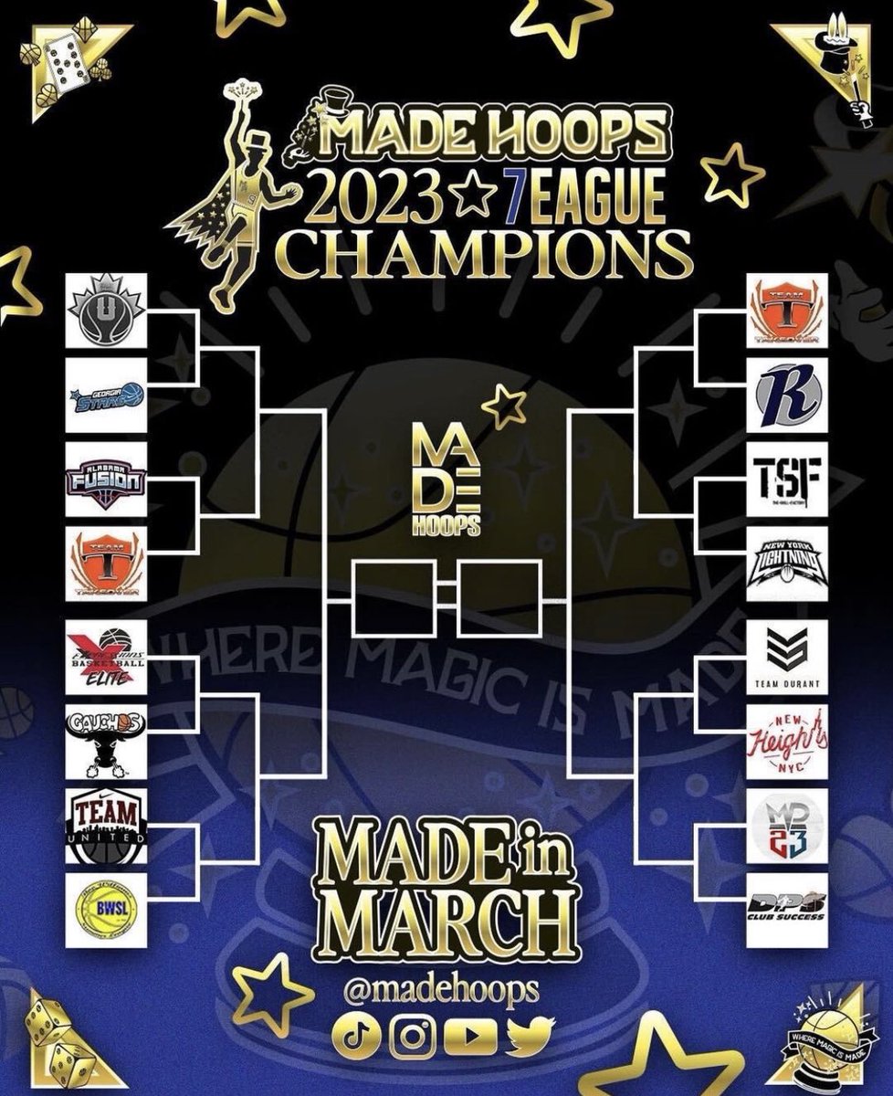 DPS_BASKETBALL's tweet photo. Championship Weekend - Proud of the teams working all winter long to achieve their spot to be Made in March @madehoops #GoTime #JustWork #leaveitonthefloor #DPSTFF https://t.co/uyXkSEoPXT