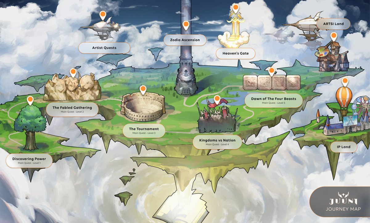 JUUNI_Official's tweet photo. The story awakens. 
Open to the Journey Map. https://t.co/BEI3U3d2GH