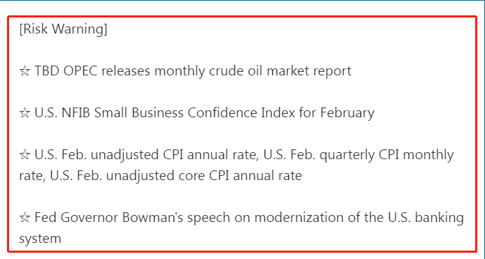 LauraXAUUSD tweet picture