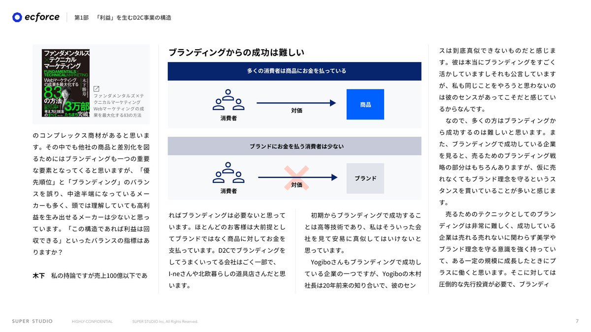 木下勝寿?東証プライム社長兼現役マーケッター (@kinoppirx78) X お金を生む法則 世界のお金持ちが20代からやってきた
