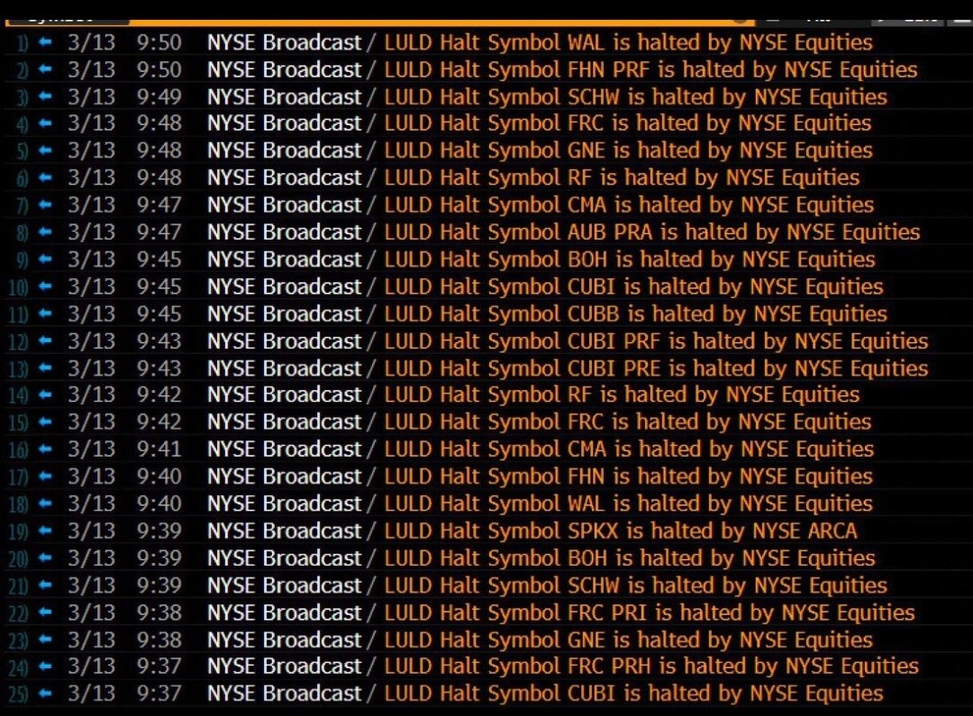 Wow, so much of this economy seems rigged to only benefit the criminal degenerates in power.