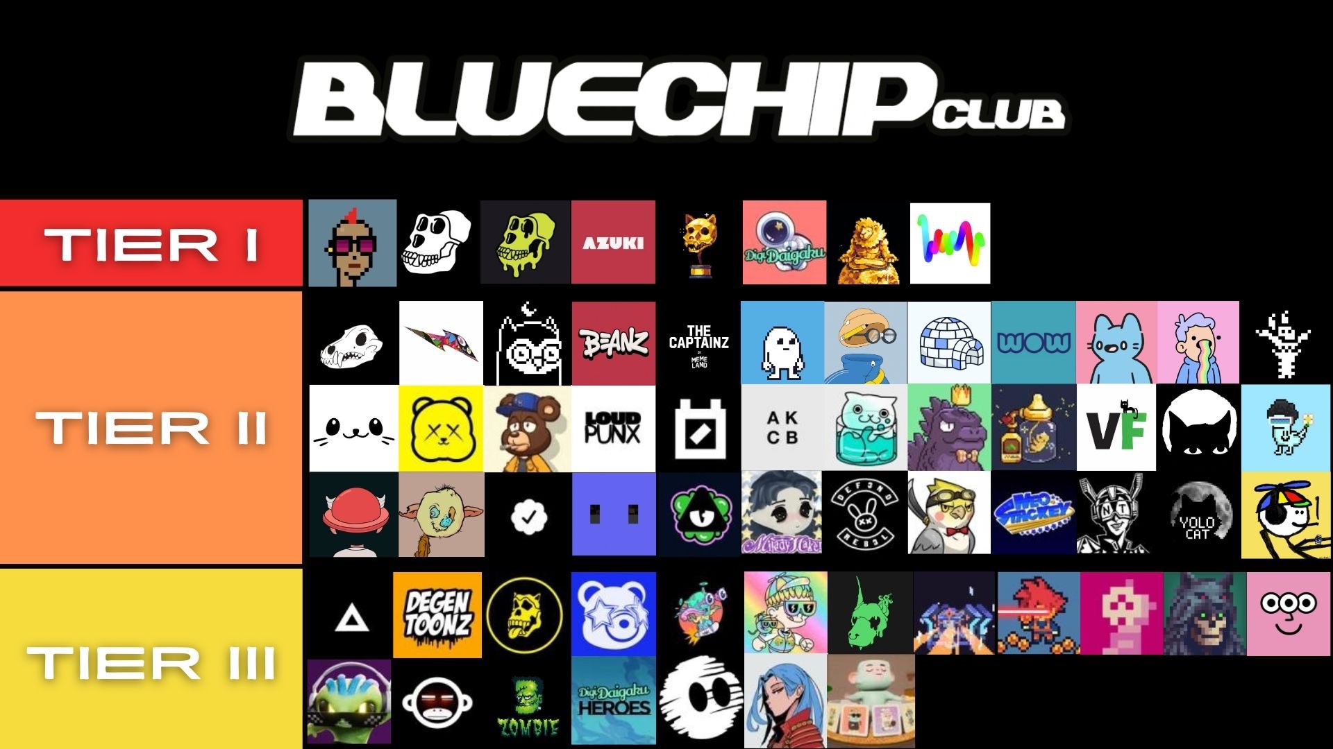 KOUSEI START Community Founder NEO STACKEY on Twitter "NEO STACKEY