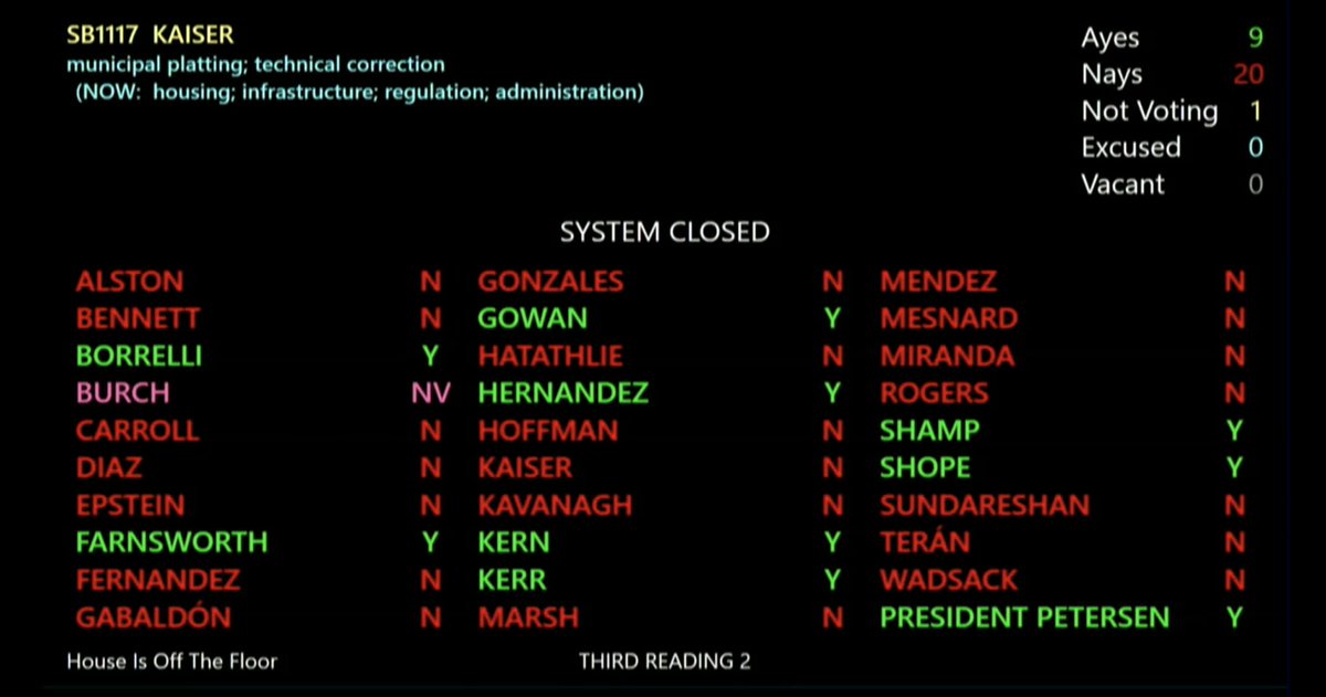 azhousingforall tweet picture