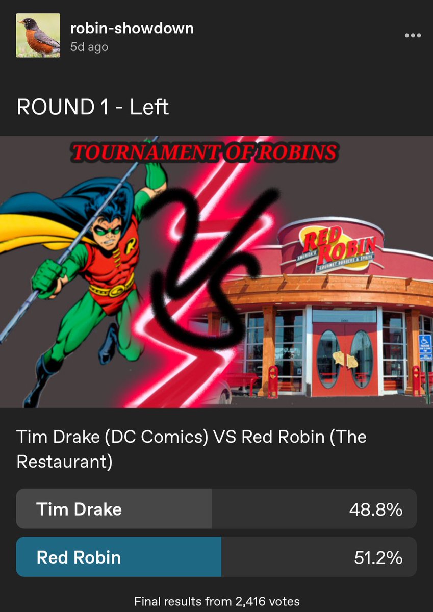 cyberbeetles's tweet photo. this poll is so fucking funny tim lost to a RESTAURANT https://t.co/aC6mR2kjfA