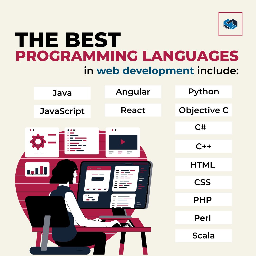 TheLeadEnquiry's tweet image. Here are the most useful and in-demand programming languages for web development for the coming years. 
#webdevelopmentoutsourcing #bpo #businessprocessoutsourcing