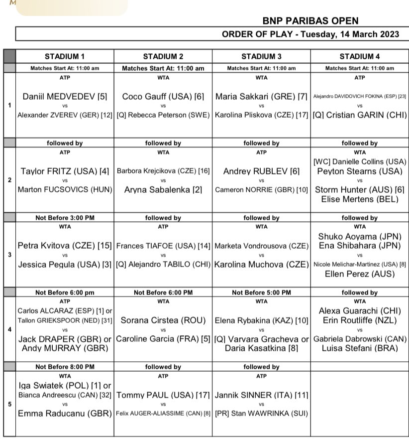 José on Twitter "Absolutely incredible OOP tomorrow in Indian