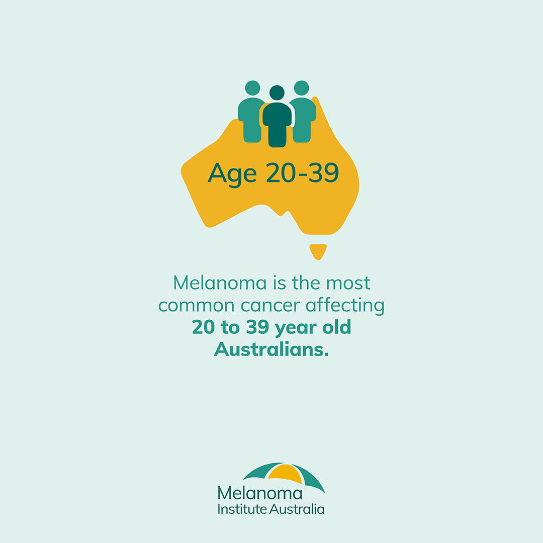 If you're out and about enjoying the great weather in Melbourne this week, don't forget to protect your skin!

#MelanomaMarch #melanoma #melanomaprevention