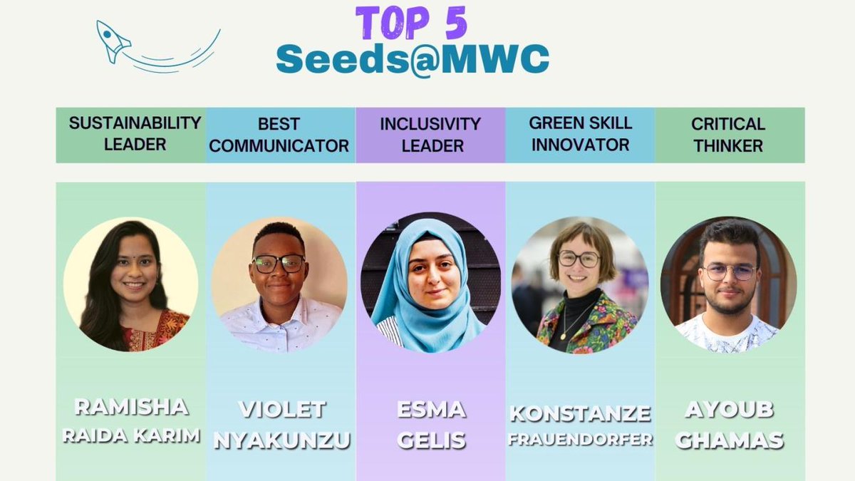 Congratulations to the outstanding #SeedsForTheFuture alumni, who were recognized as our TOP 5 during the #SEEDSTour at #MWC23! Meet the #NextGenChangeMakers who embraced this immersive experience to learn about the newest tech trends & innovations! #Huawei
