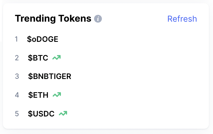 CoinMarketCap's tweet photo. GM, #crypto world! 👋

We know that $USDC has been the hot topic during these past couple of days. 
But #CMCCommunity users are interested in more than that! 😉

$oDOGE $BTC #BNBTIGER $ETH 

👉 Join the trending conversations: https://t.co/vHI1wrzF17 https://t.co/VoBU9WWcpi