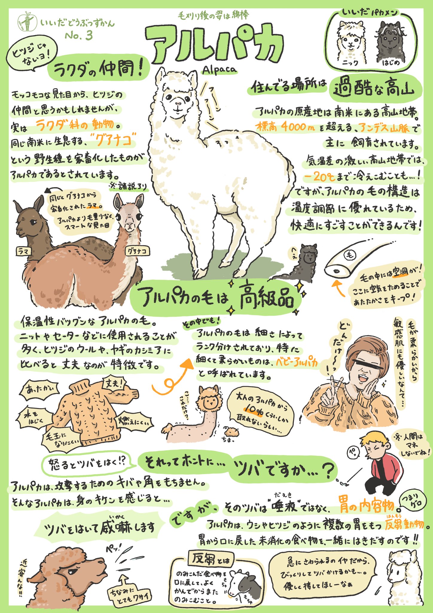 飯田市立動物園 【公式】 on X: 
