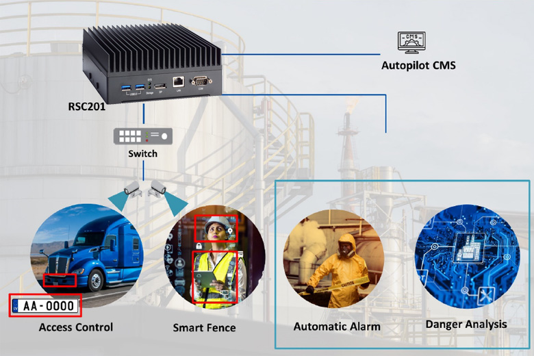 Axiomtek tweet media
