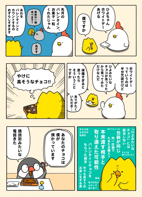 お返しの相手 