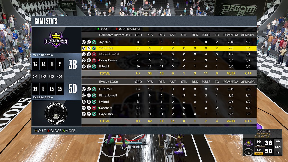 GG’s to @TheDistrict2KPA as we 2-0 🧹 in <a href="/TheGlueGuys_/">TheGlueGuys</a>  to advance to the finals! 

PG: <a href="/IBROWI3/">Brow</a> 

SG: <a href="/lShahbaazl/">Shahbaaz</a> 

SF: <a href="/Mids2k/">Mids</a> 

PF: <a href="/Sahrento/">Rentoneal</a> 

C: <a href="/RichRayyx/">RichRayy</a>