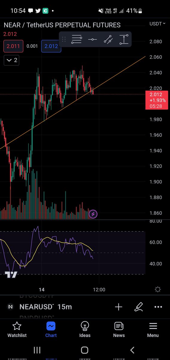 jonathanhbr's tweet photo. @CryptoNoan Near https://t.co/TY51wpDUUU