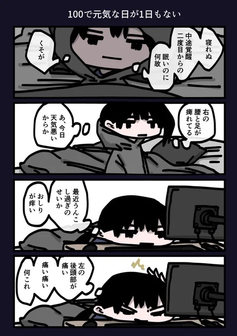 今日も一日 