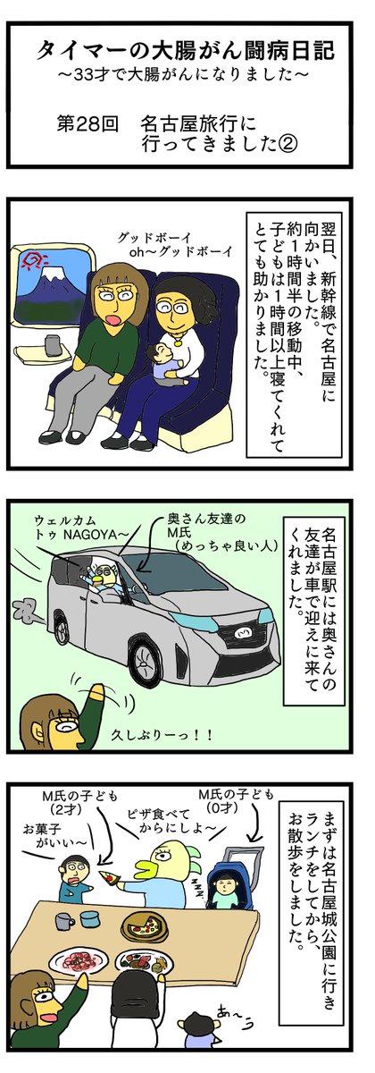 timer_31's tweet photo. 第28回

#タイマーの大腸がん闘病日記 https://t.co/SUBxU4FVgv