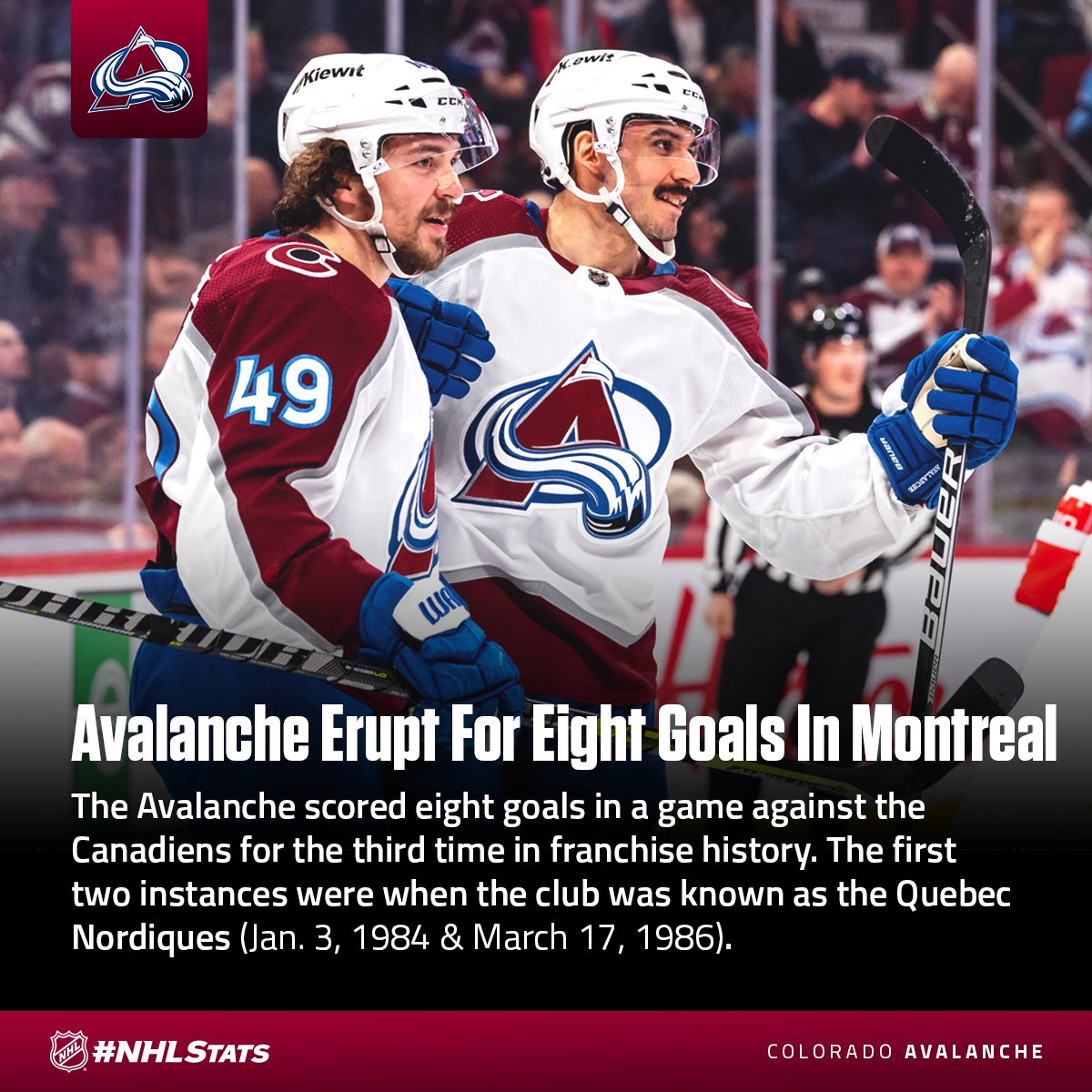 StatsCentre on Twitter "RT PR_NHL The Avalanche (37226, 80 points