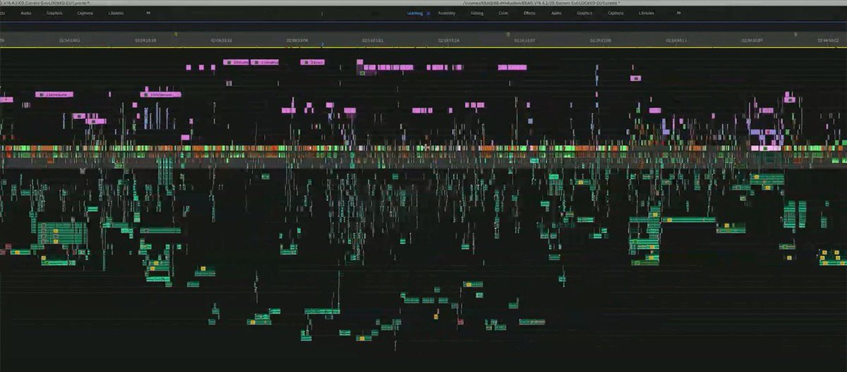 The #Oscar winning premiere pro timeline of Everything Everywhere All At Once by Paul Rogers