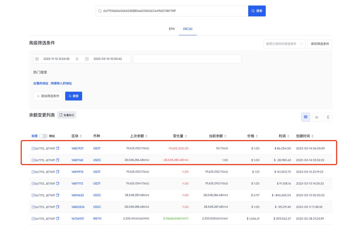 JieData CN On Twitter FTX 0x77f 0x97f 4817 jiedata-cn-on-twitter-ftx-0x77f-0x97f-4817