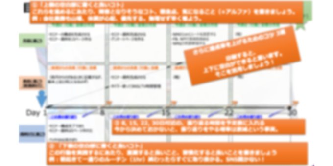 今回のReLIFE複業会議は大きく二つの観点がございます。①コーチングを知りたい！②コーチングを受けてみたい！さらに今回