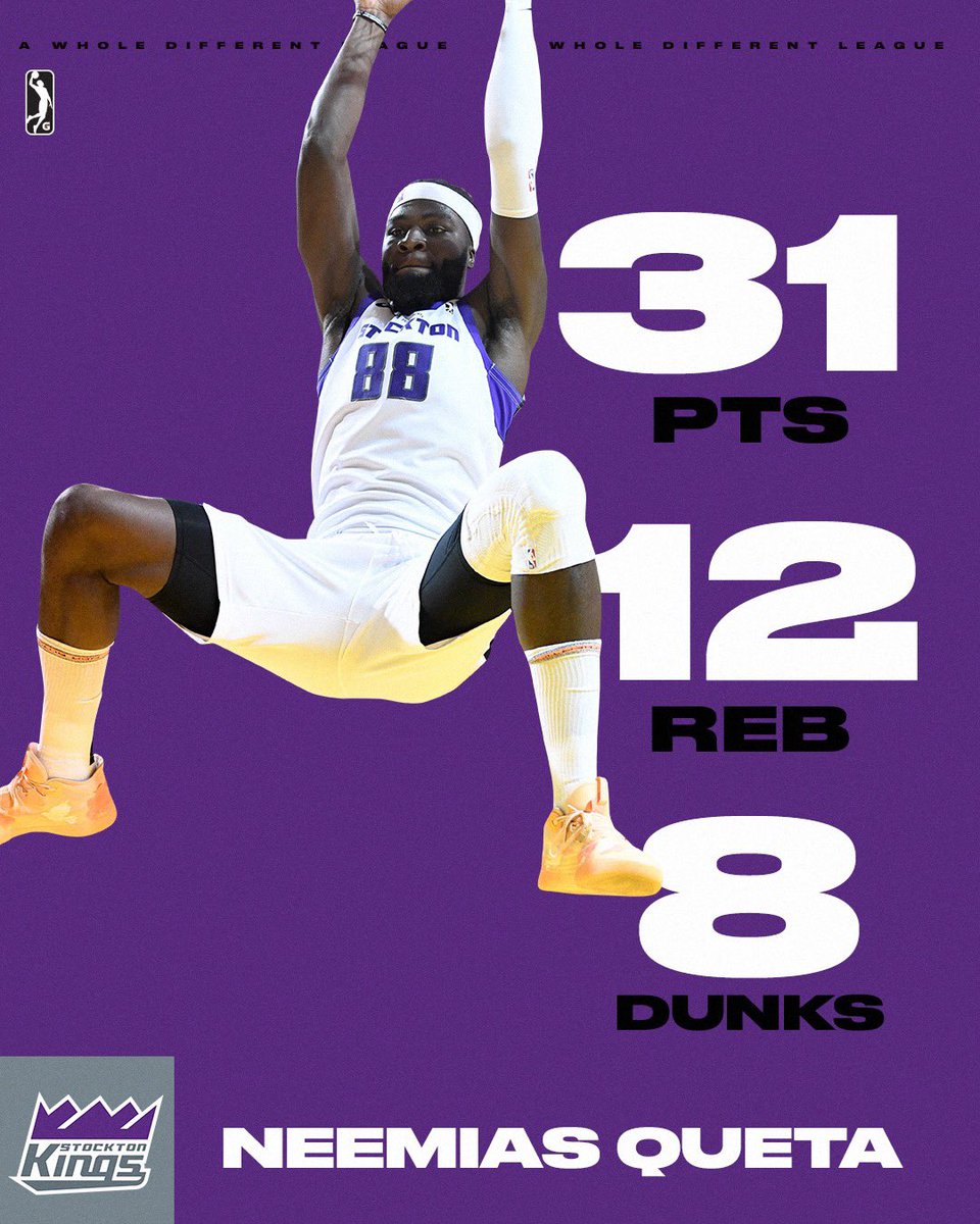 nbagleague's tweet photo. Neemias Queta was absolutely DOMINANT tonight:

31 PTS 😤 12 REB 😤 13/16 FG

And a healthy amount of dunks as him and the @StocktonKings picked up another win! https://t.co/bllVxlH3rw