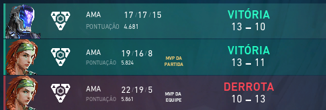 cactoaplanta's tweet photo. Vencemos as 2 MD3 do dia e estamos no Closed Qualify da Série A!! MEU TIME É MT BOM (Histórico do gostoso do @HiiiKvlr)
Orgulho dms dos meus mlks! @HiiiKvlr @h1perZ @Tchufps @PKXFPS @FedeeDuran @_isRafa #GoUSGURI #TROPADOPUTAO https://t.co/KO59yMawCB