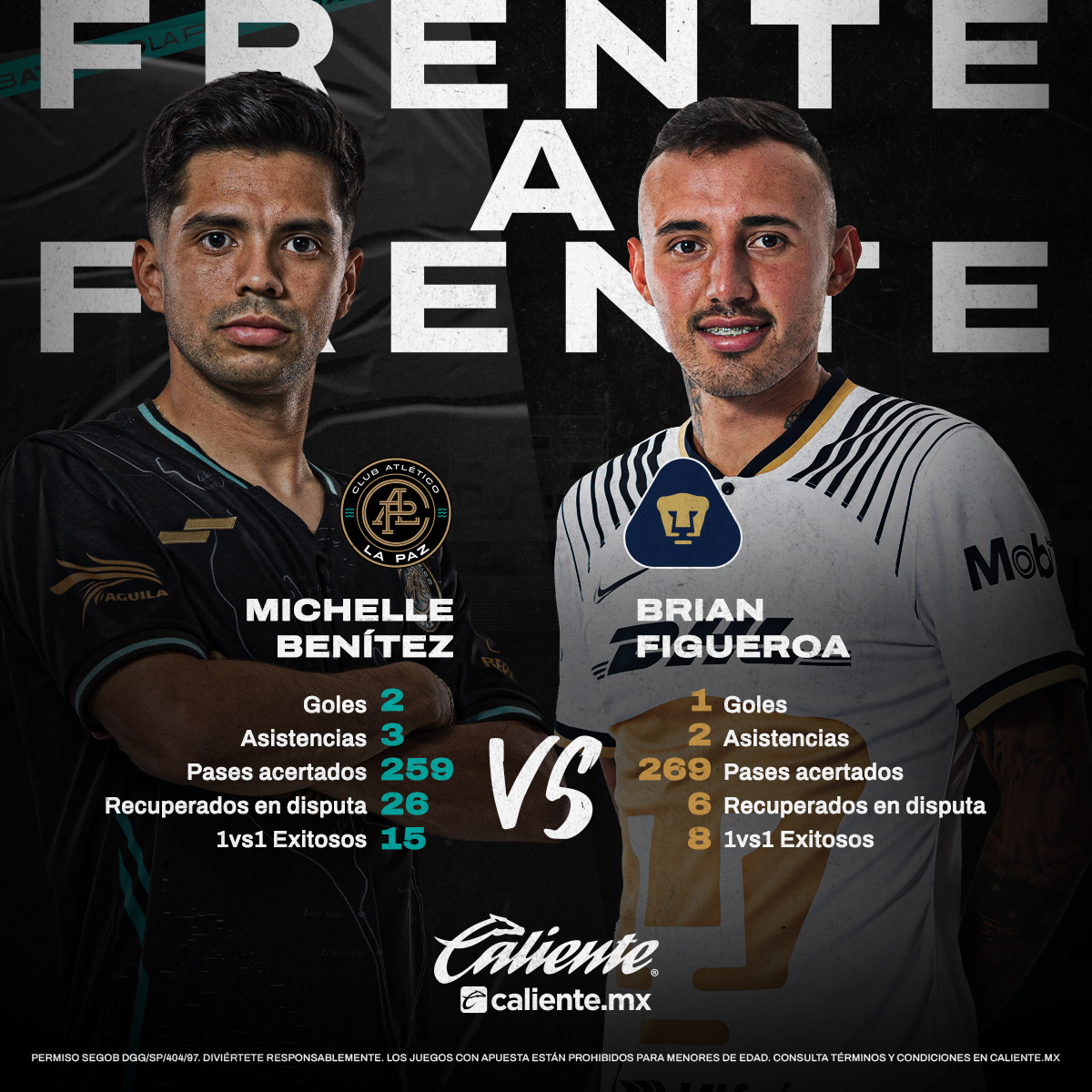 atleticolapaz's tweet photo. 👉 I @calientesports presenta: Frente a frente

@M_benitezv15 tiene listo el fútbol, goles y asistencias para la jornada 11 de @LigaMXExpansion. 

Regístrate en https://t.co/9e0o92Wm4s, recibe $1000 y métele a La Paz: https://t.co/U5UkhrK3nk

#MásAcciónMásDiversión I #SomosPAZion https://t.co/vo6WMuWKrS