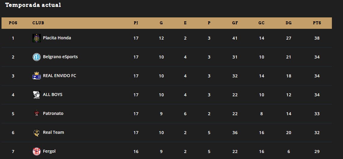 Placita Honda tweet media