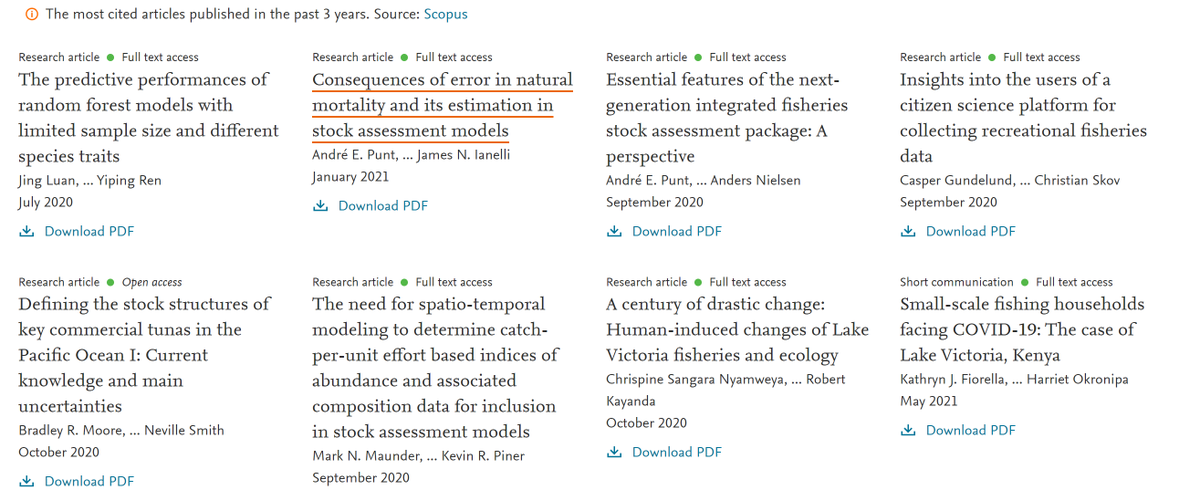 maunderCAPAM's tweet photo. Three #CAPAM special issue papers are in the 8 most cited articles published in #FisheriesResearch in the past 3 years. #NaturalMortality #SpatioTemporalModels and NextGen General Stock Assessment models

https://t.co/P5jk9dU8MN https://t.co/62O5L1AD7V