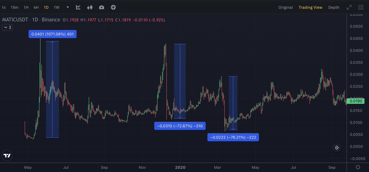 ElonTrades tweet media