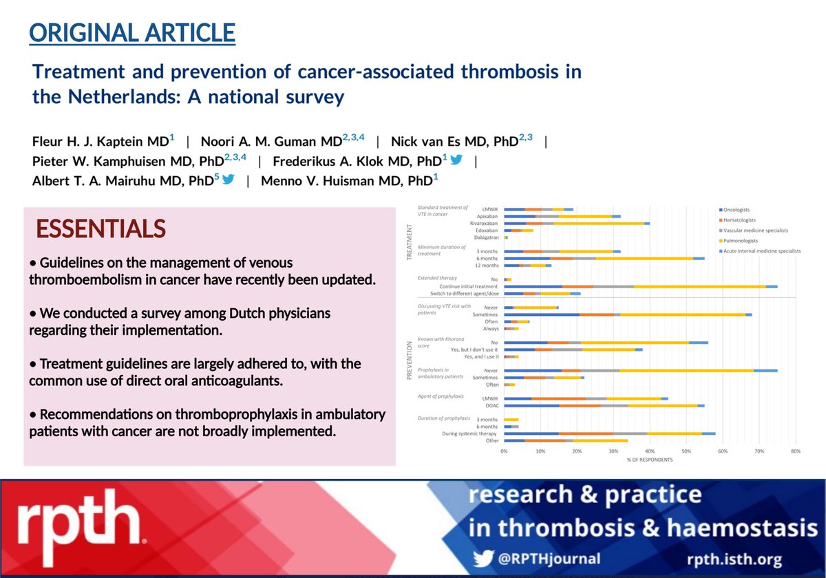Are risk-stratification models for cancer-associated #thrombosis underutilized?
In this study by Kaptein et al, only 4% of physicians used the #Khorana score. See the rest of their findings on practice patterns in treatment/prevention of cancer thrombosis:
rpthjournal.org/article/S2475-…