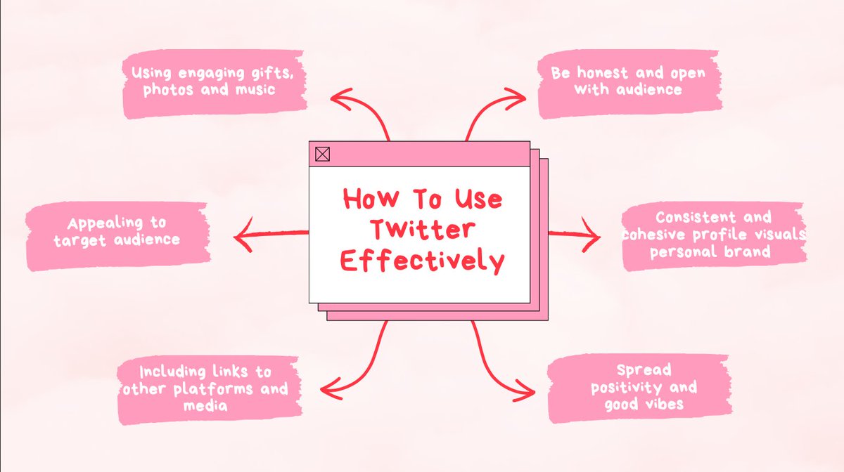 gizemb123's tweet photo. What makes a good twitter profile tips and tricks! @tegansmurphy @dashofsalt7 😊 https://t.co/SR9mvRL0WM