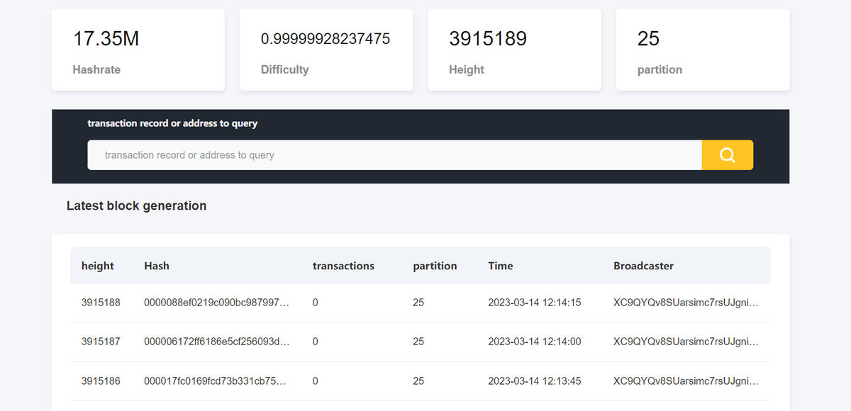 Now the SAT chain sharding fusion and network are very good #BTC #SAT #IDO #sharding