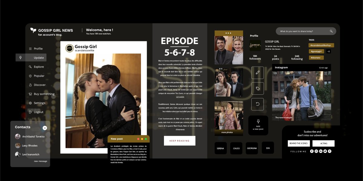 ͏

           #⃝  ⸻       G O S S I P  G I R L

           * pictures : behind the scene *
           ⸻ episode  5  -  6  -  7  -  8. 

⠀