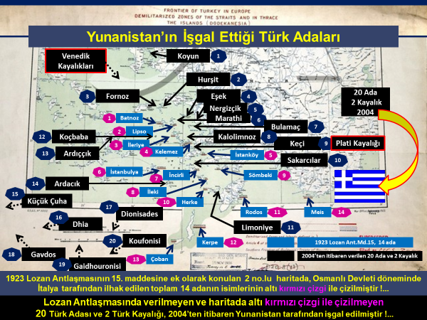 umityalim's tweet photo. VATAN TOPRAKLARI İŞGAL ALTINDA !
2004-2016 yılları arasında 16 Ada ve 1 Kayalık, 2016-2020 yılları arasında 4 Ada ve 1 Kayalık olmak üzere toplam 20 Türk Adası ve 2 Türk Kayalığı Yunan işgali altındadır. Vatan topraklarına sahip çıkmak milli bir görevdir. https://t.co/YvKPDzXNBa