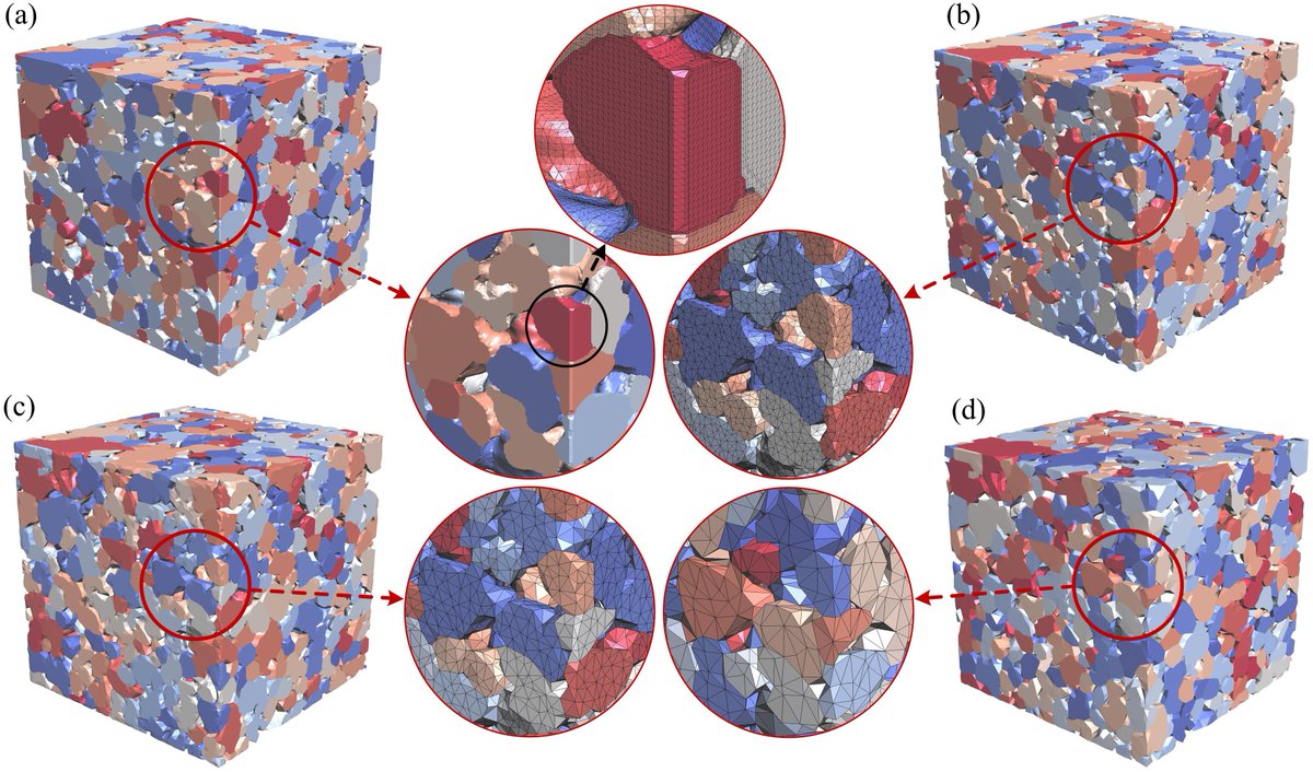 jrmge's tweet photo. Bin Chen, Jiansheng Xiang and John-Paul Latham from @imperialcollege studied the influence of inter-grain cementation stiffness on the effective elastic properties of porous Bentheim sandstone. Read it at https://t.co/f1P8Y4end1 or https://t.co/uYAJqwu5ks https://t.co/X1wNltchcZ
