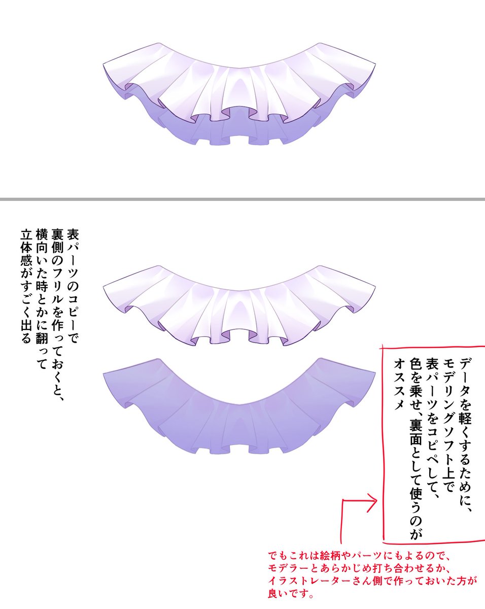 胸部のパーツ分離について。
胸揺れをしっかり演出したい場合、胸の落ち影があると
強く立体感を感じる動かし方ができます。
デコルテのパーツも分離は細かくしておいた方がいいんだけど、浅いフリルだから3パーツで良いかなという判断。
#LIVE2D
#LIVE2D依頼 
#イラスト依頼 
#Live2D 
︎#Live2DWIP 