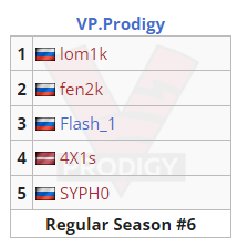 Sandis Rainskis tweet media