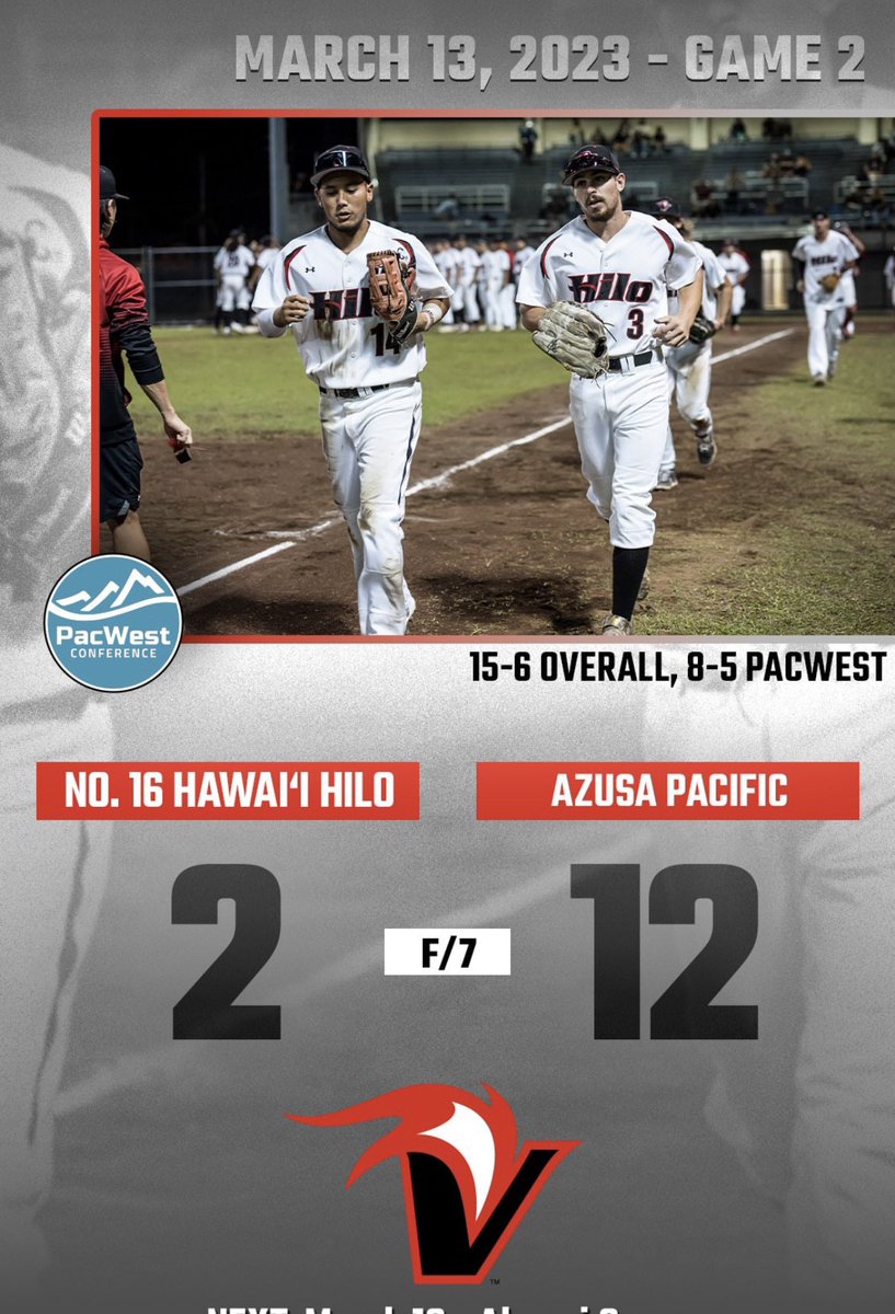 Back to the drawing board. Thank you for your support this past series. See you all in April 🤙