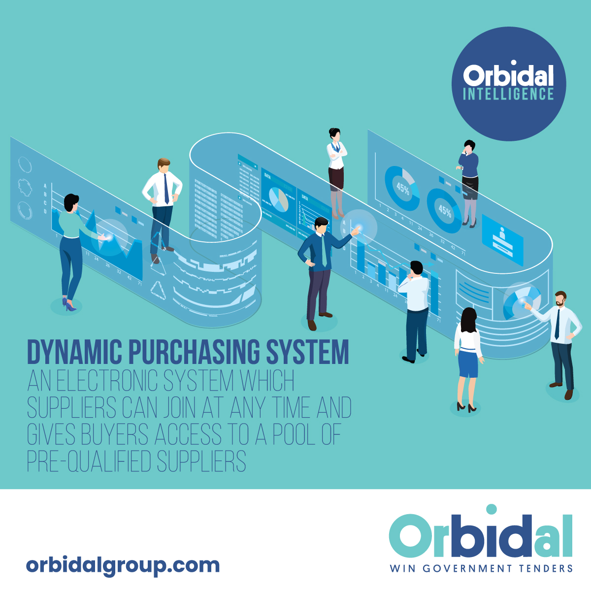 What is a Dynamic Purchasing Agreement?

An electronic system which suppliers can join at any time and gives buyers access to a pool of pre-qualified suppliers.

Let us help get you into the pool of pre-qualified suppliers.

#orbidalintelligence #ukgovernment #governmenttendering