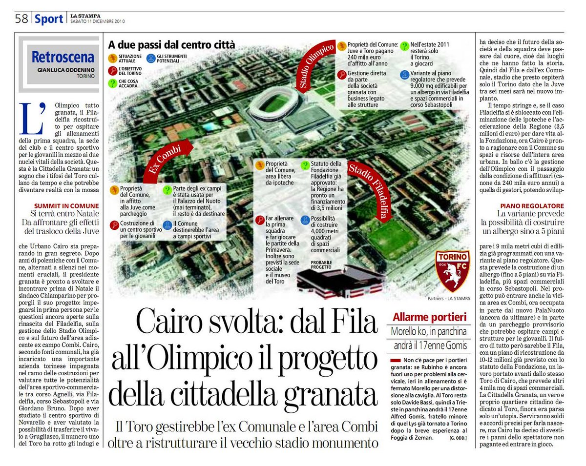 OperazDelleAlpi's tweet photo. 2023: #UrbanoCairo compra lo #stadioOlimpico dal comune @twitorino di Torino ❗️❗️
Lo aveva già fatto nel 2005, 2009, 2010, 2012.
@lorusso_stefano @SerChiamparino https://t.co/xYNVShQwbN