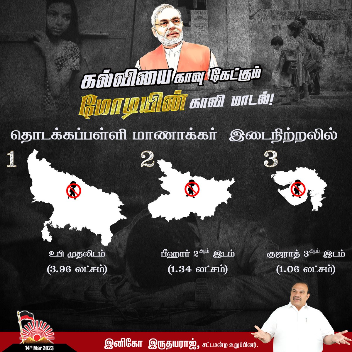 InigoIrudayaraj's tweet photo. நாடு முழுவதும் தொடக்கப் பள்ளிகளில் படிப்பை தொடர முடியாமல் இடையில் வெளியேறிய குழந்தைகளின் எண்ணிக்கை 9,30,531.
சந்தி சிரிக்கும் சங்கிகள் உலகம்!
https://t.co/PeiKHsfDWP
#TNSchools #TamilNadu #Inigoirudayaraj #TNHigher #CMMKStalin #UPFails #BJPFails #YogiAditiyanath #Sangithuva #Sangifails