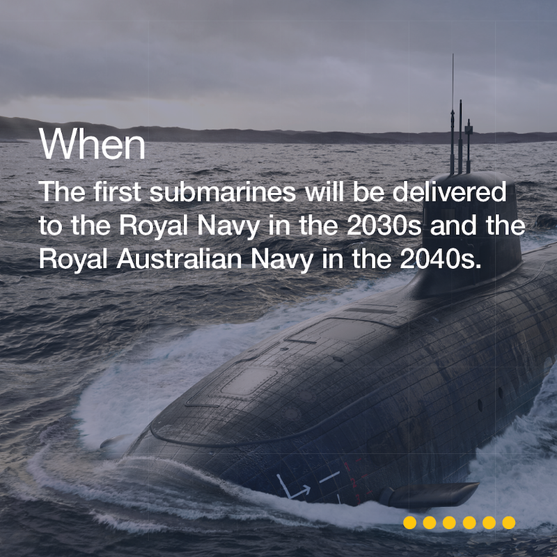 DefenceHQ's tweet photo. 🇬🇧🤝🇺🇸🤝🇦🇺

A new fleet of submarines will be in operation by the late 2030s, built in the UK and Australia, and supporting thousands of jobs.
 
@RishiSunak announced the move in the United States as part of the AUKUS partnership.

Read more here 👇