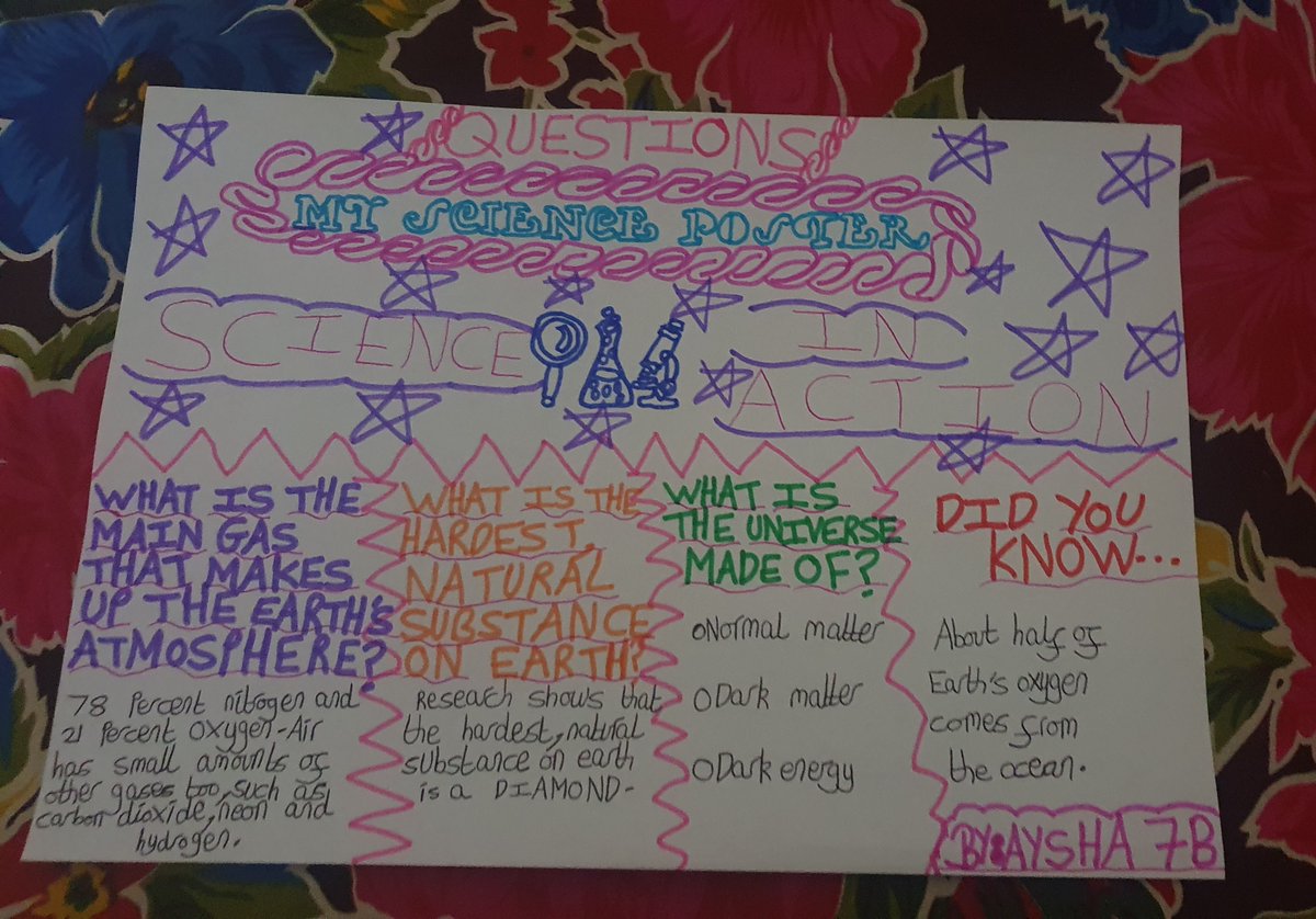 ScienceHolyhead's tweet image. Here is some of the amazing work from our students, for this weeks science competition!   #BritishScienceWeek @holyhead_school