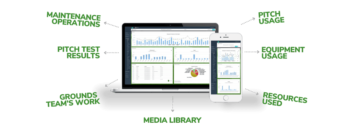 Why does having a broad scope of #data available online help you make better #decisions?

Having data from various #sources, including manual operations, #equipment, and #test results, gives you a 360° overview of the #pitch and everything that impacts it.