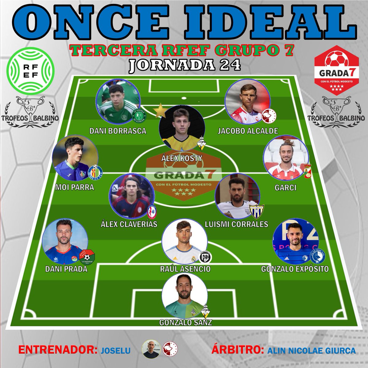 TERCERA RFEF| Os dejamos nuestro #OnceIdeal de la semana en el Grupo 7️⃣ con la colaboración de #TrofeosBalbino 

Estos han sido los mejores de la Jornada 2️⃣4️⃣.

¡Enhorabuena a los elegidos!