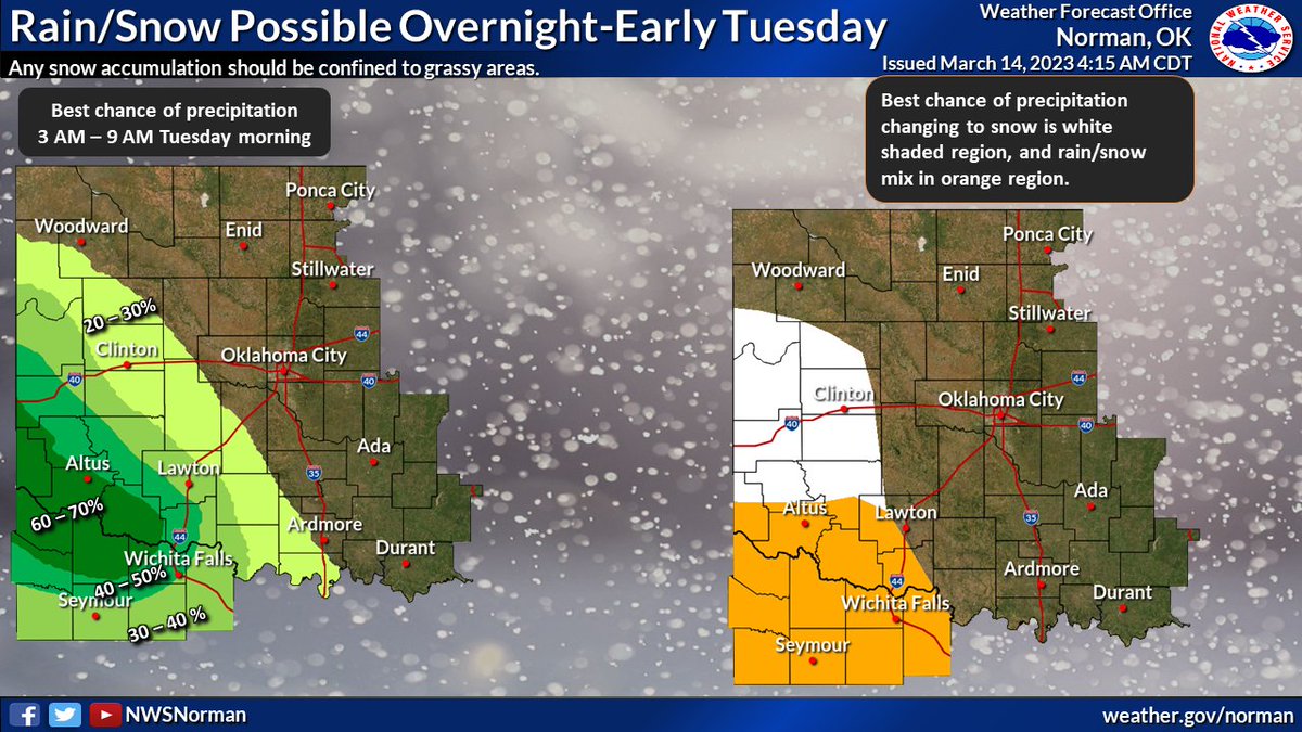 There is a chance for a rain/snow mix across portions of western Oklahoma and western north Texas this morning. Elevated surfaces may develop slick spots. #okwx #txwx