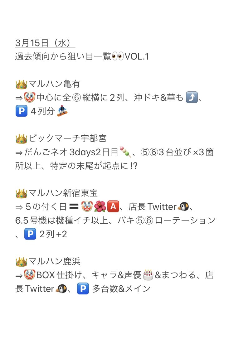3月15日(水)
明日行くならココが1番🎉
マルハン亀有
ビッグマーチ宇都宮
マルハン新宿東宝
エクスアリーナ東京
マルハン鹿浜
マルハン池袋
マルハン小岩
ニューダイエイⅢ
楽園蒲田
仙川UNO
三ノ輪UNO
マルハン蒲田駅東
フェイス瑞穂
アリーナ平塚